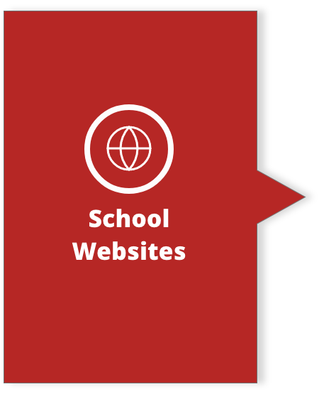 School Websites